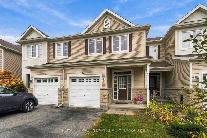 Image of home for listing MLS® X14031272