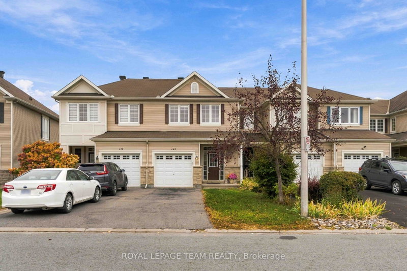 Image of home for listing MLS® X14031272