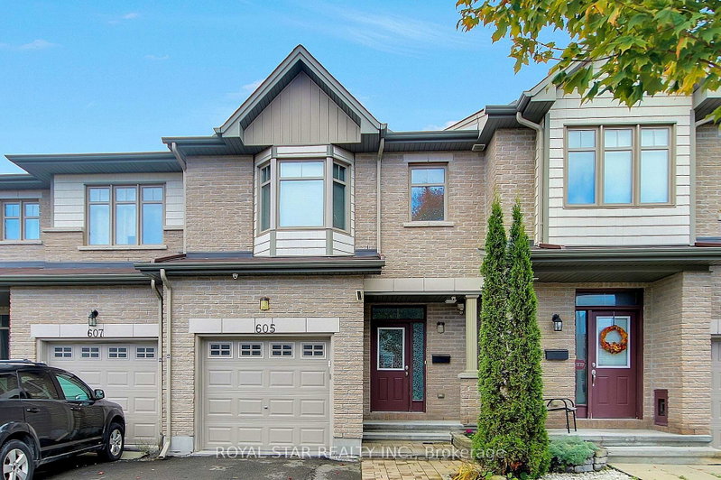 Image of home for listing MLS® X14081248