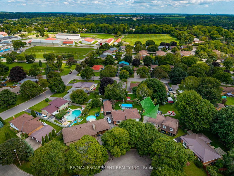 Image 2 of listing MLS® X14083382