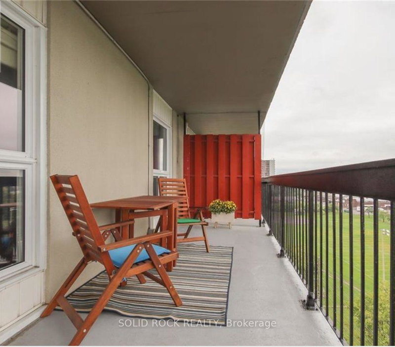 Image of home for listing MLS® X14083806