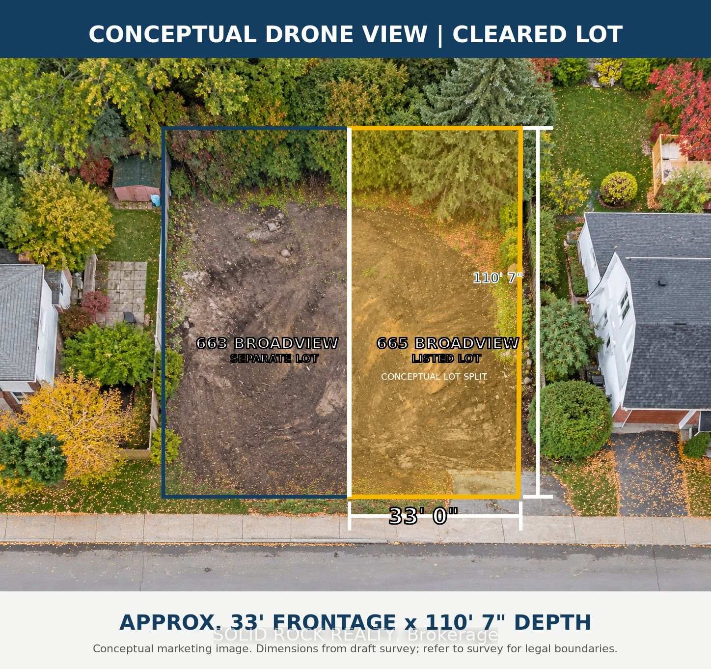 Image of home for listing MLS® X14084328