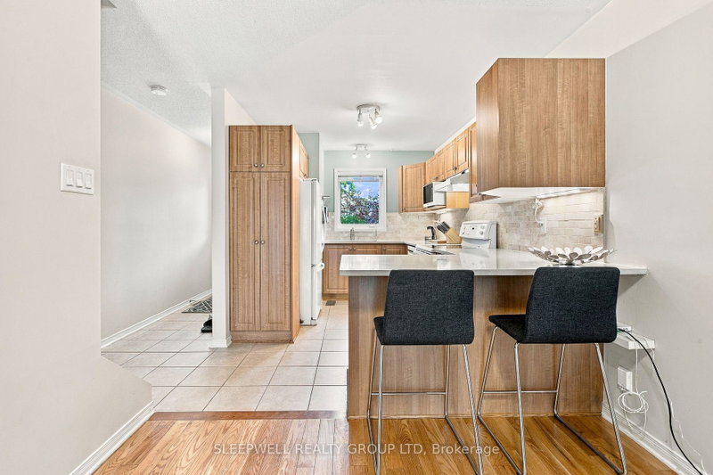 Image of home for listing MLS® X14088668