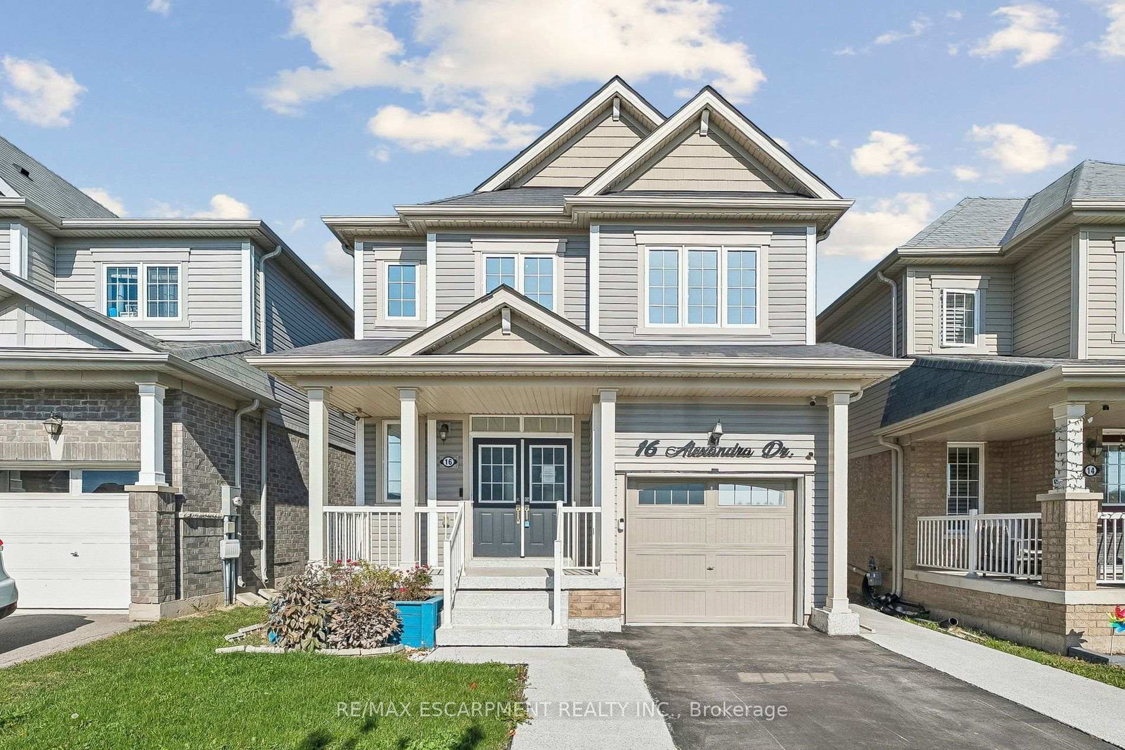 Image of home for listing MLS® X14113540