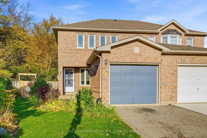 Image of home for listing MLS® X14124774