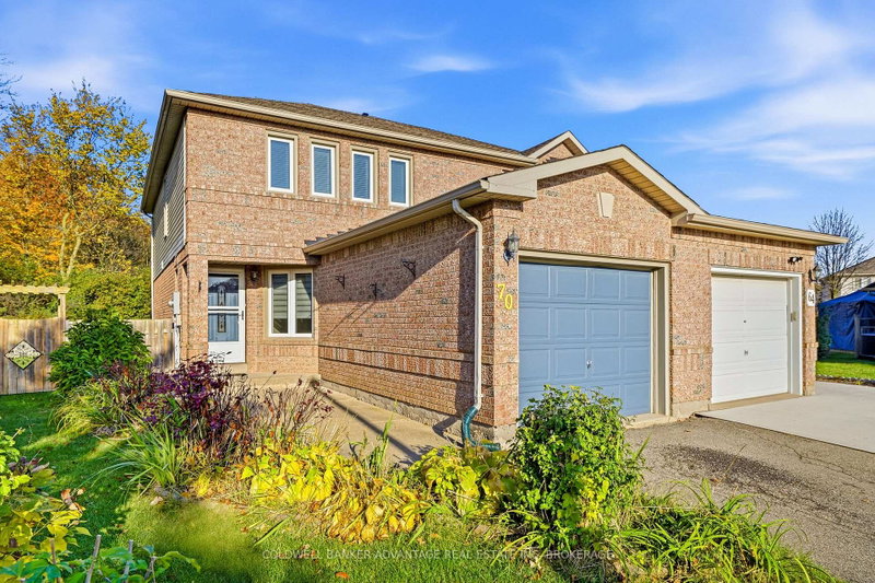 Image of home for listing MLS® X14124774